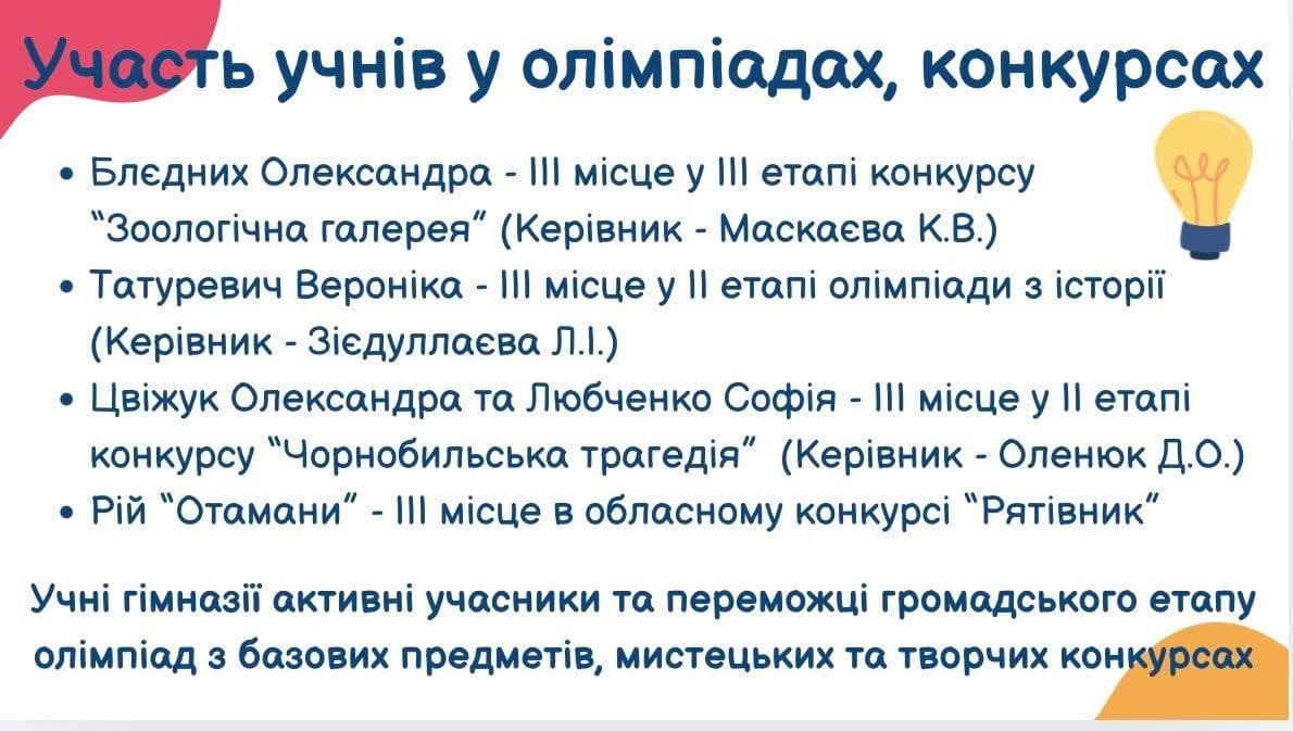 Звіт директора за 2025-2026 н.р. — фото 2